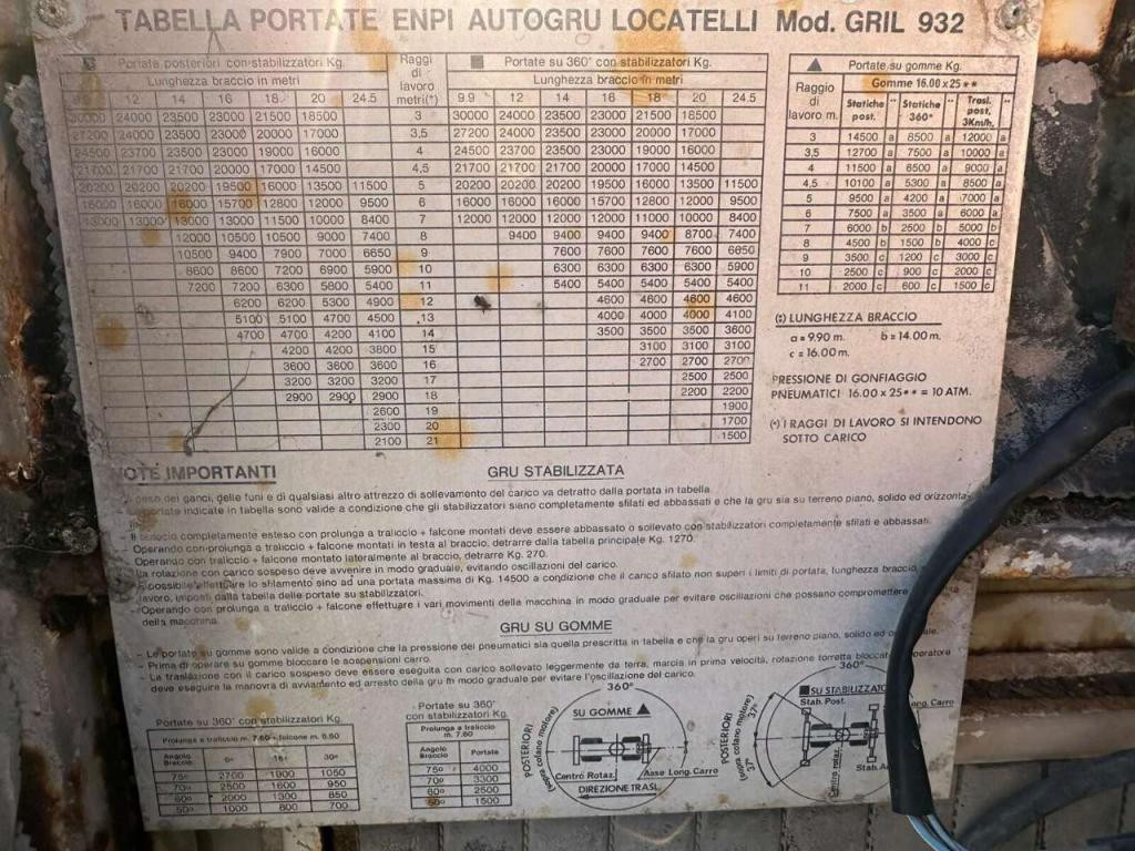 Locatelli grill 392 Foto 15