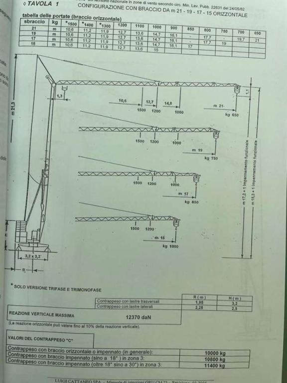 Cattaneo CM73 Foto 22