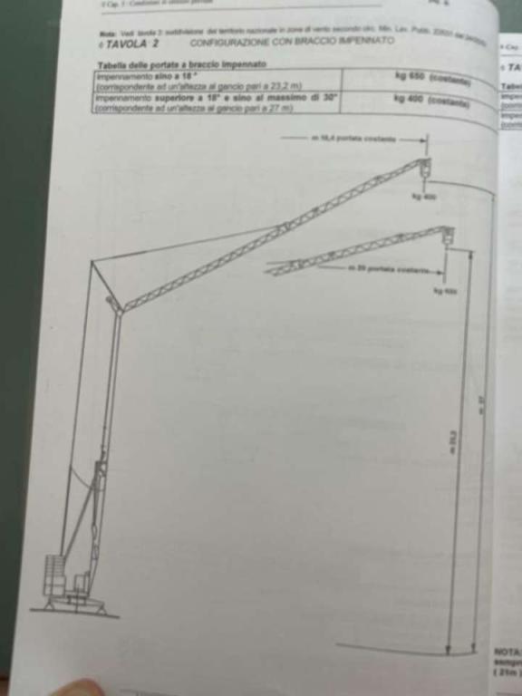 Cattaneo CM73 Foto 23